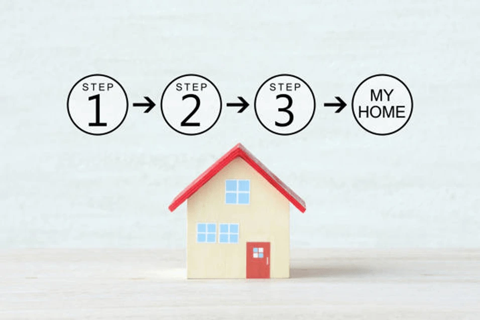 British Expat Mortgage Experts UK
