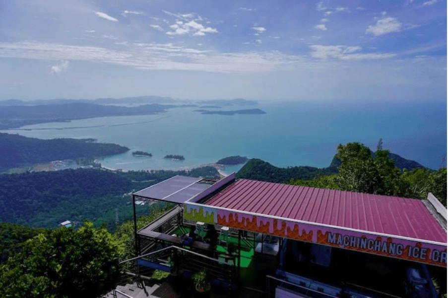UK Mortgage Help Sabah